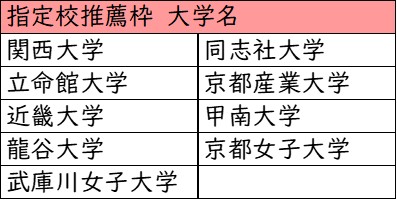 プール学院高校_指定校推薦