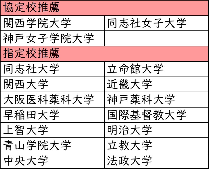 大阪女学院高校_協定校推薦枠・指定校推薦枠